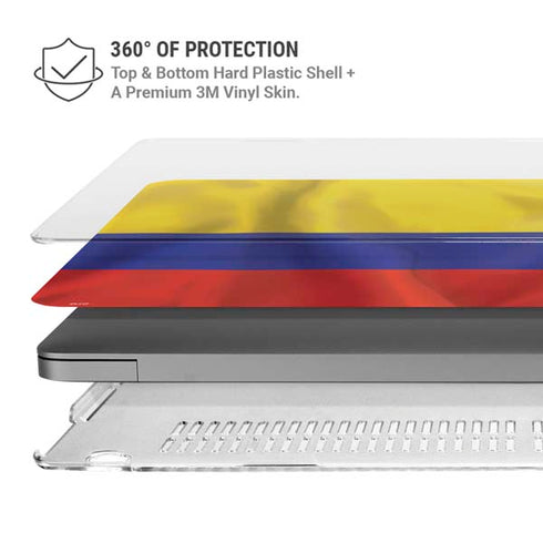 Colombia Flag MacBook Pro 14in (2021-24) Case plus Skin